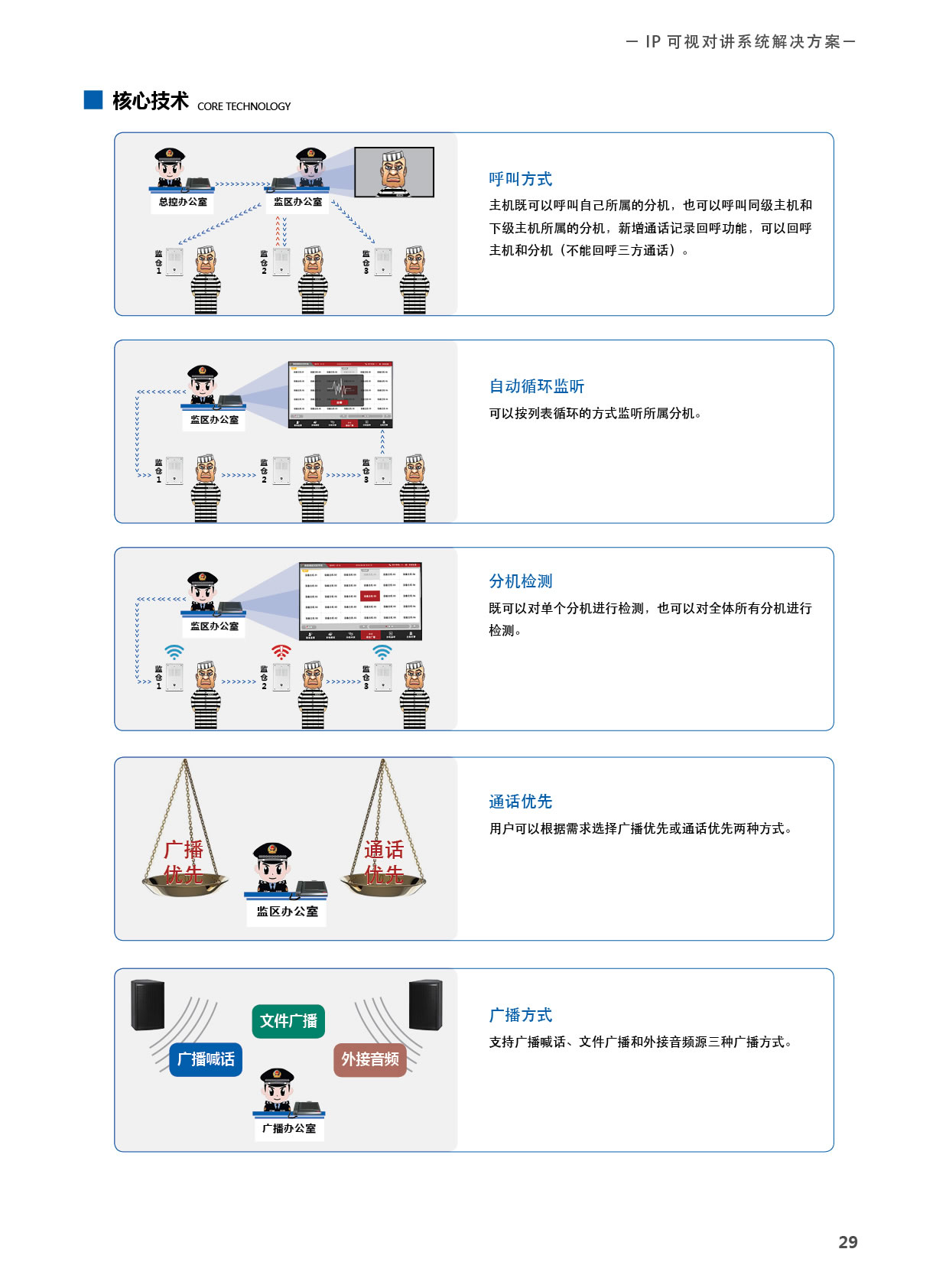 警方如何利用WhatsApp进行秘密监控